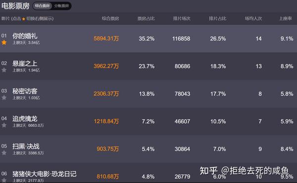 你好李焕英