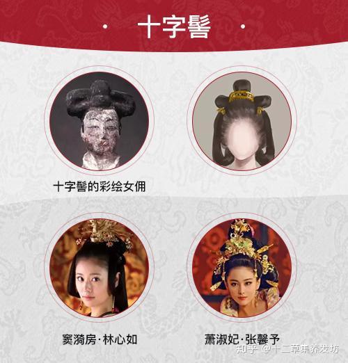 别被雷剧带跑偏,古代女子绝美发型赏析!