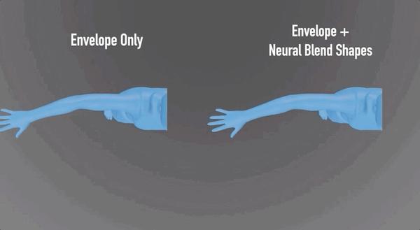 连肌肉颤动都清晰可见！3D人体模型自动生成算法，一作来自北大图灵班