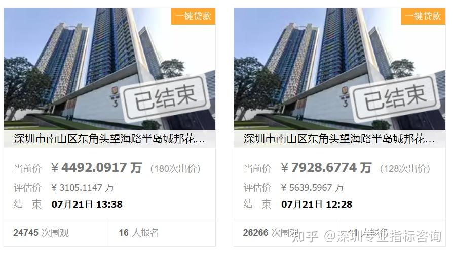 23万/平!深圳两豪宅拍卖,竞争很激烈、成交溢价超3000万! - 知乎