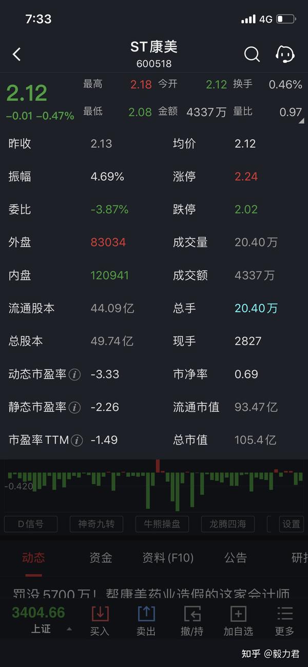 三十万万等于一亿吗 万万是亿吗 万万曰亿