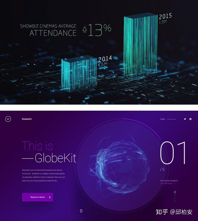 如何设计更有科技感？这份全面总结送给你！ - 知乎
