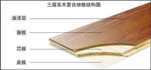 灰橡木地板实木复合三层_复合地板 木地板_复合木质地板