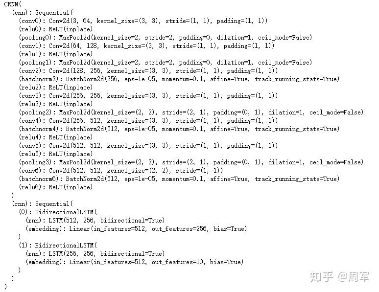 pytorch1.0 模型打包指南（部署） 知乎