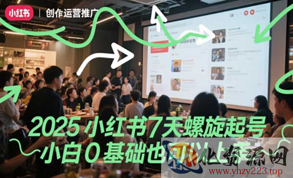 小红书7天螺旋起号_wwz