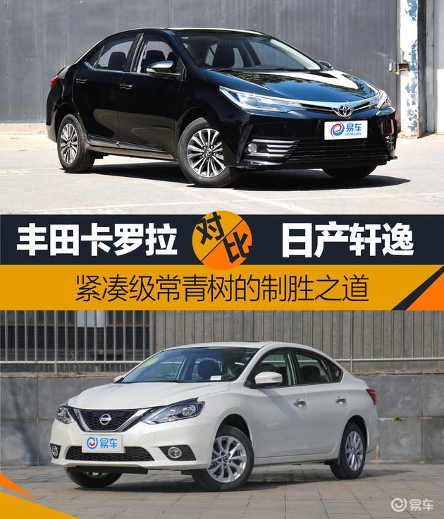 丰田卡罗拉对比日产轩逸紧凑级常青树的制胜之道