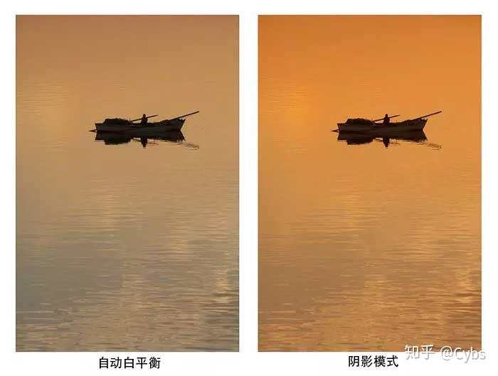 【干货】如何理解和处理白平衡