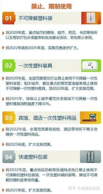 什么时候开始用吸管 v2-aa7e20f67a3cd009918042c95a41ceec_b.jpg