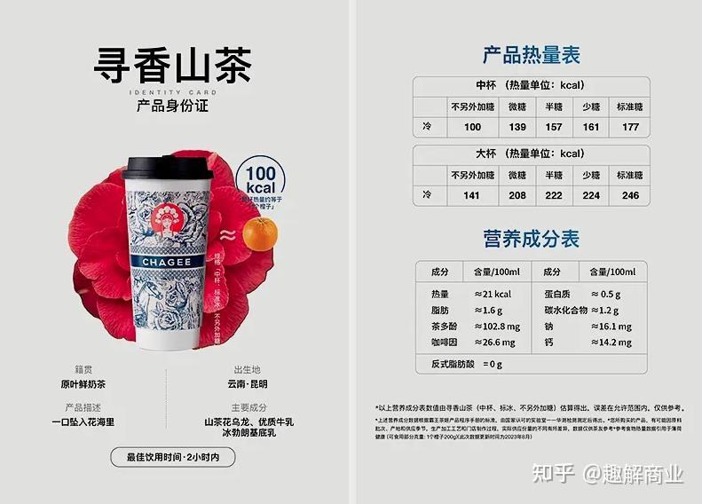 霸王茶姬被传上市资本市场还能喝下多少奶茶