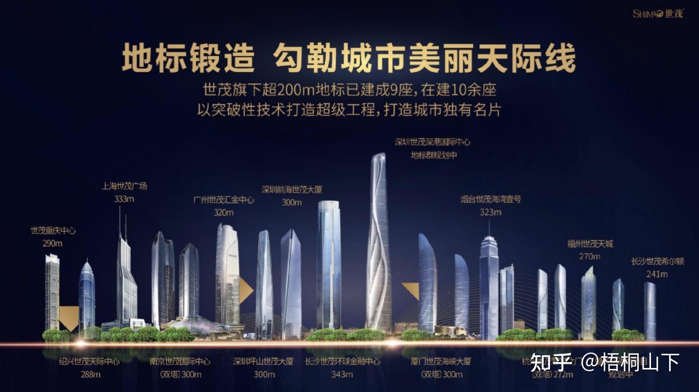 深圳大运世茂深港国际中心公寓怎么样总价190万就可以买大运核心资产