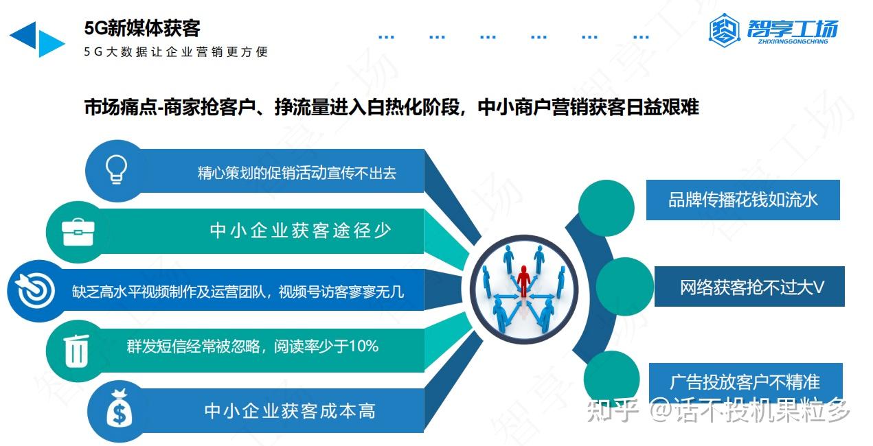 合肥微信小程序开发官网_合肥微信小程序开发的公司_合肥微信开发公司
