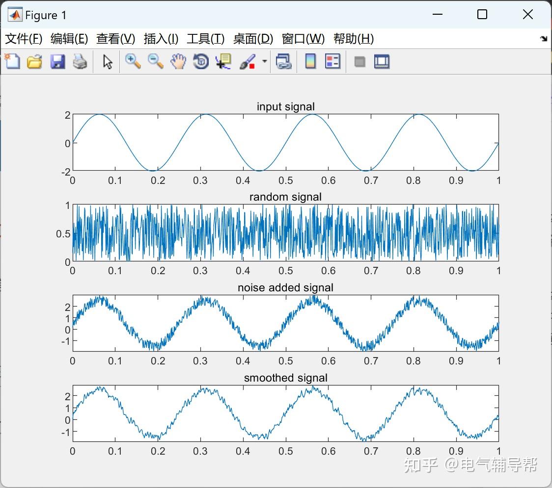  matlab 