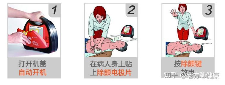 黄金4分钟AED怎么用？学会正确急救 - 知乎