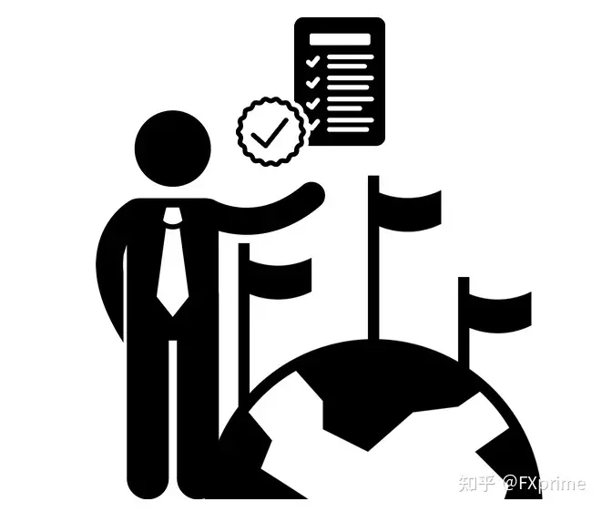 外汇经纪商是否获得许可和监管？