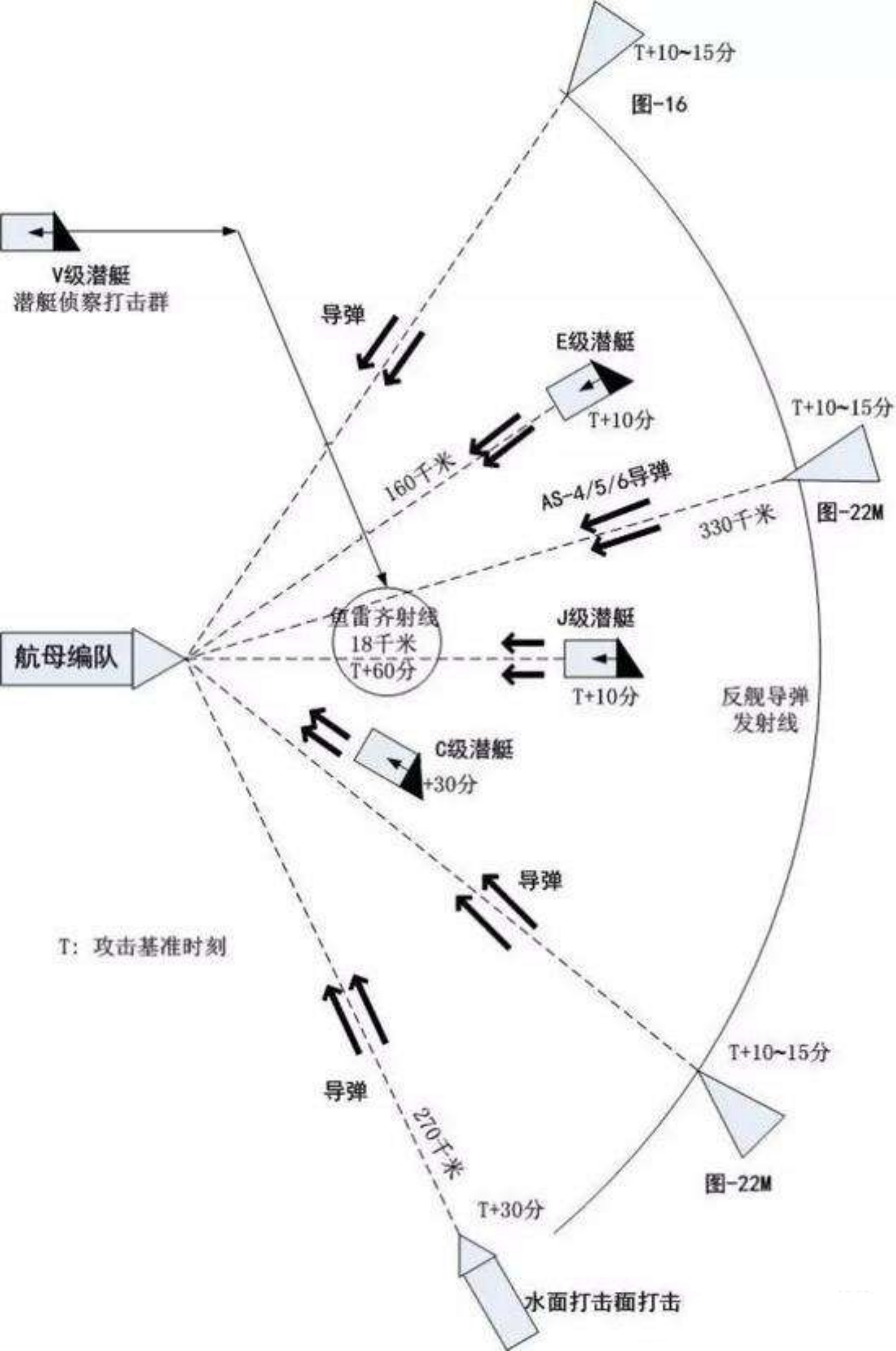 冷战中,苏联有过赢的机会吗 知乎