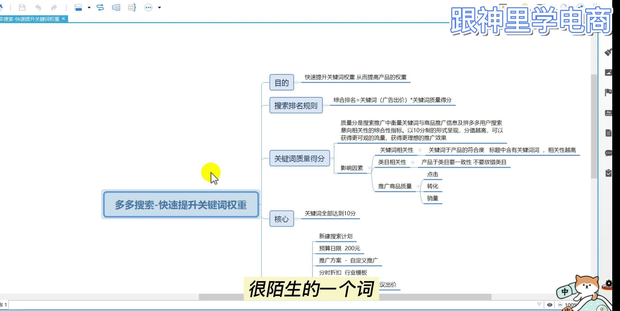 怎么提升关键词权重=怎么提高关键词搜索权重