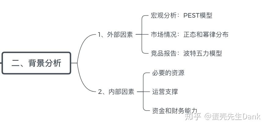 总量法分析宏观经济_宏观经济图片