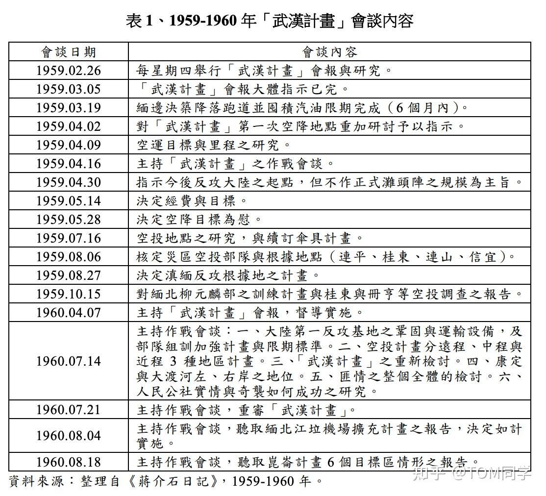 总裁的臆想反攻计划系列