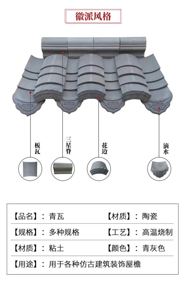 什么是青瓦? - 知乎