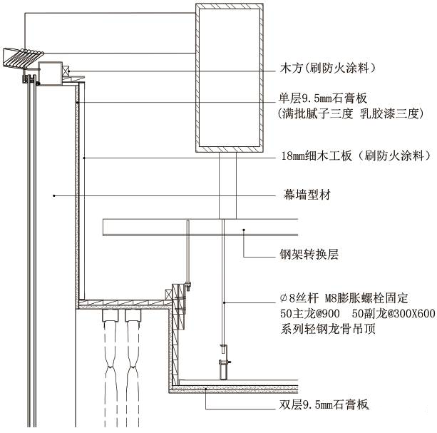 17类吊顶工艺说明+节点图+三维示意图 - 知乎