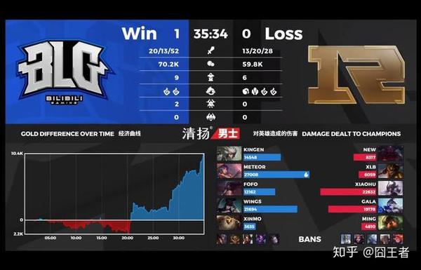 we进季后赛