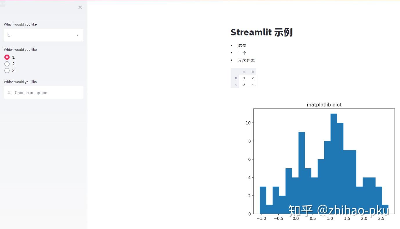 使用Streamlit快速搭建数据科学Web App - 知乎