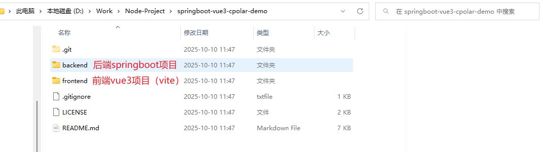 Spring Boot 2 + Vue 3 全栈项目内网穿透实战：HTTPS 公网访问方案 - 知乎