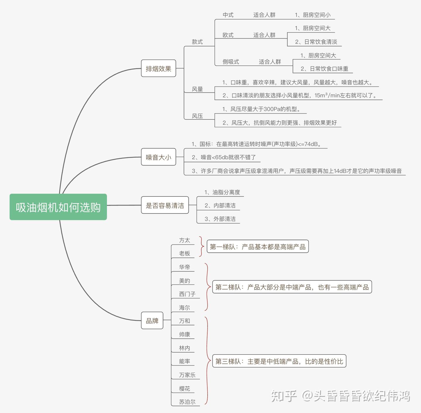 v2-aabb4c1f50890cba52d9ec3de1c7def0_1440w.jpg?source=172ae18b