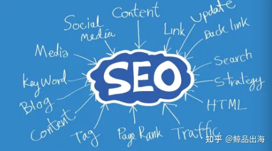 Explain Seo In Digital Marketing