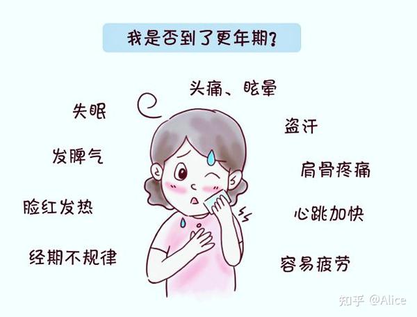 亲爱的女性朋友们,你们需要注意了,当你们绝经后,再次阴道出血,千万别以为自己又来月经了。 - 知乎
