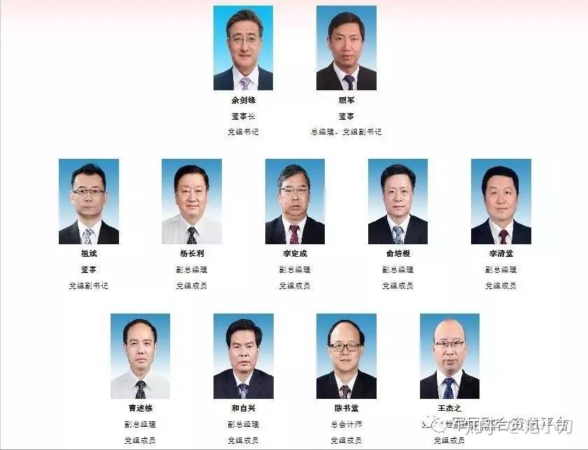 重磅中国核工业集团完成双核重组后领导班子配备