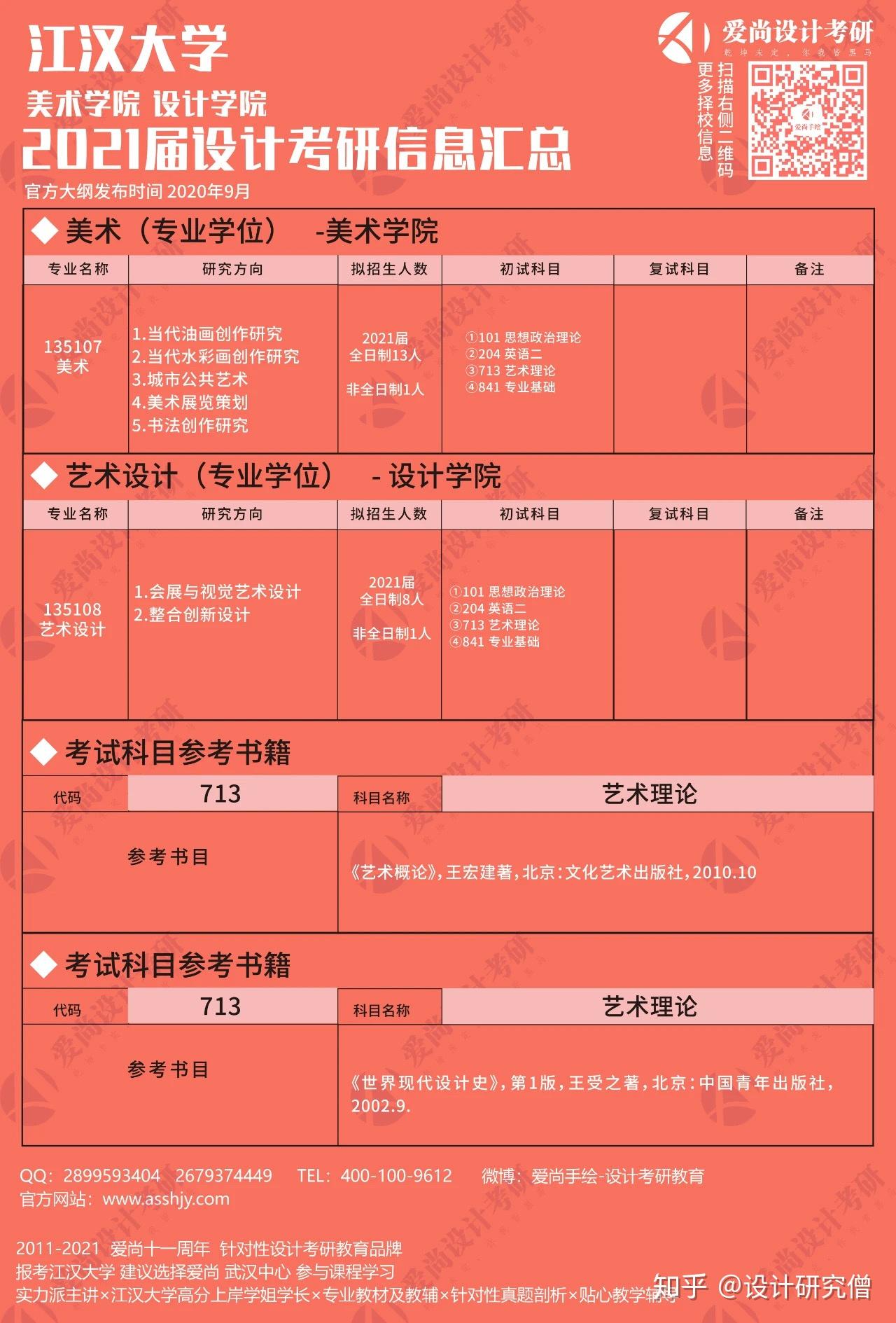 湖北省文科投档线排名_湖北投档线文科二本排名第几_湖北文科二本投档线(湖北投档线排名)