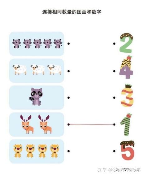 幼儿数感启蒙训练,连接数量相同的图框与数字,49页pdf电子版 - 知乎