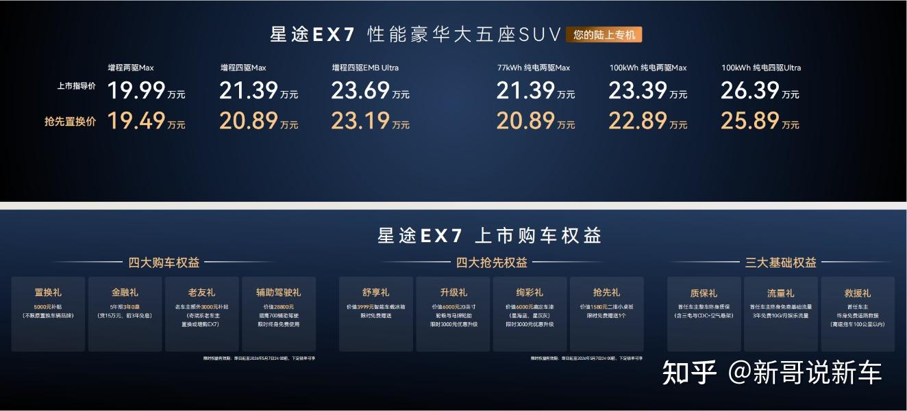 标配激光雷达！星途EX7价格19.99万起，把航空级制动带进20万级