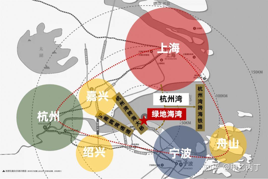 杭州湾新区《绿地海湾》怎么样?在哪里?值得投资吗?适合自住吗? - 知乎