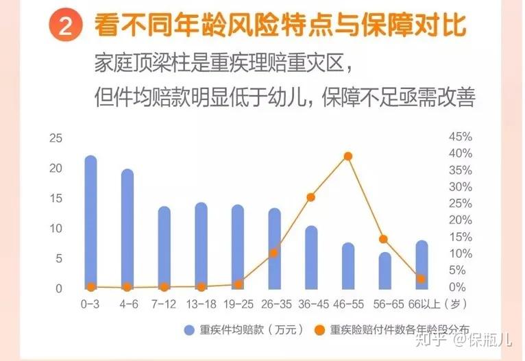 我国人均不配_我不配图片