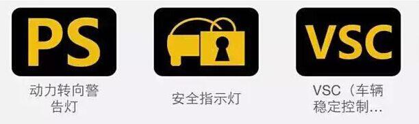 这个黄灯是什么意思