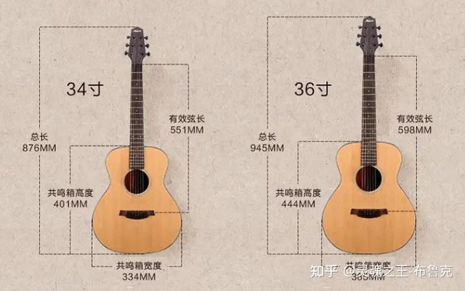 新手吉他买多大尺寸