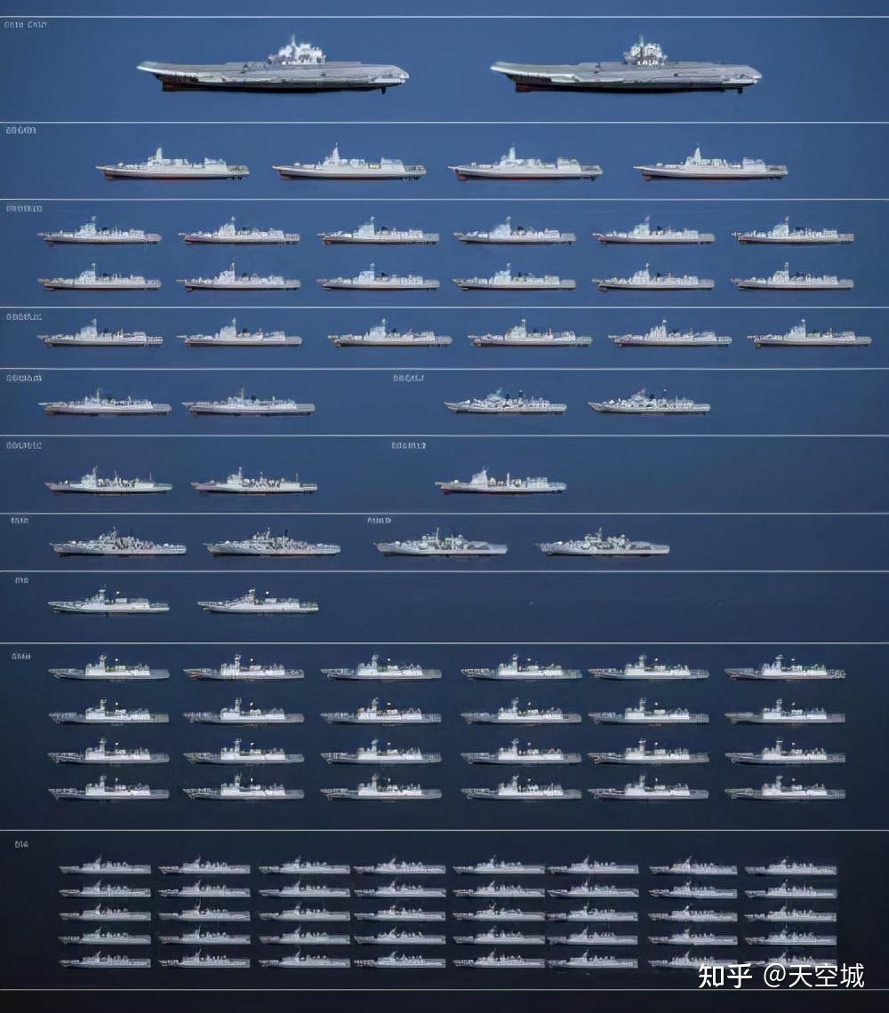 中国海军现役舰艇数量图片