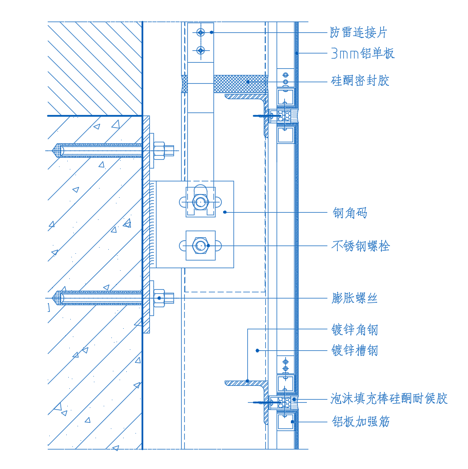 铝单板工艺流程具体是什么样的? - 知乎