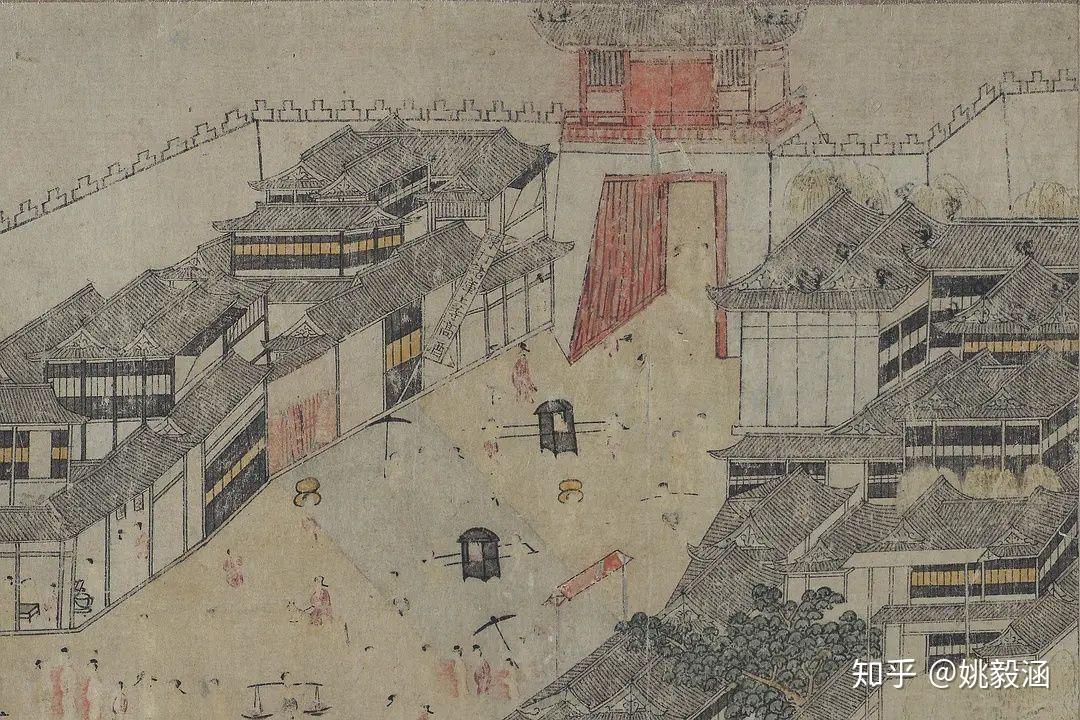 中国描绘古代城市生活的画卷除了清明上河图，盛世滋生图，南都繁会图，上元灯彩图和皇都积盛图之外还有吗？ - 知乎