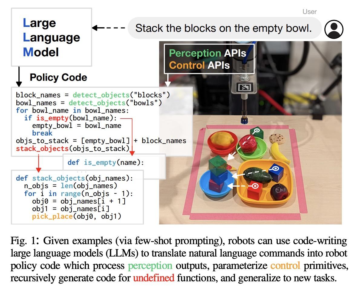 parseerror，parseerror not wellformed