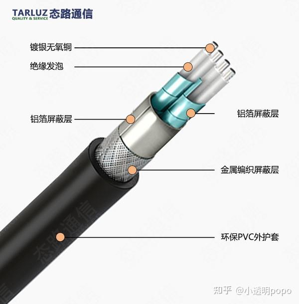 400G QSFP DD DAC 400g-qsfp-dd-dac
