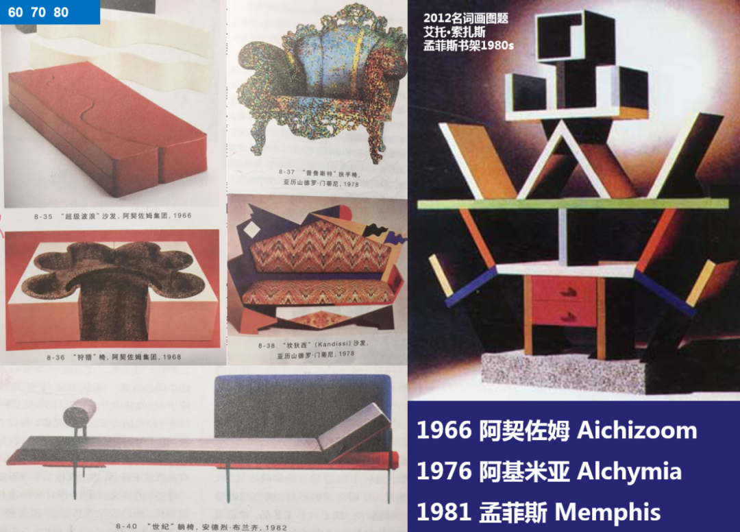 川大艺术设计考研核心储备知识点整理三