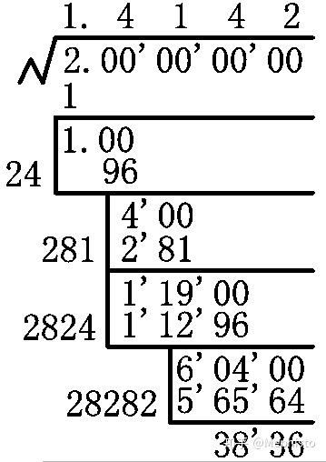 开方算法 知乎