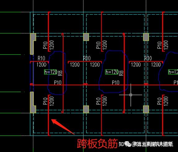 什么是板负筋?什么是跨板负筋? - 知乎