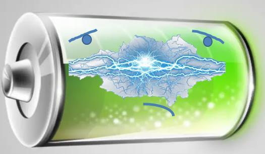 如何改善锂电池的自放电特性3