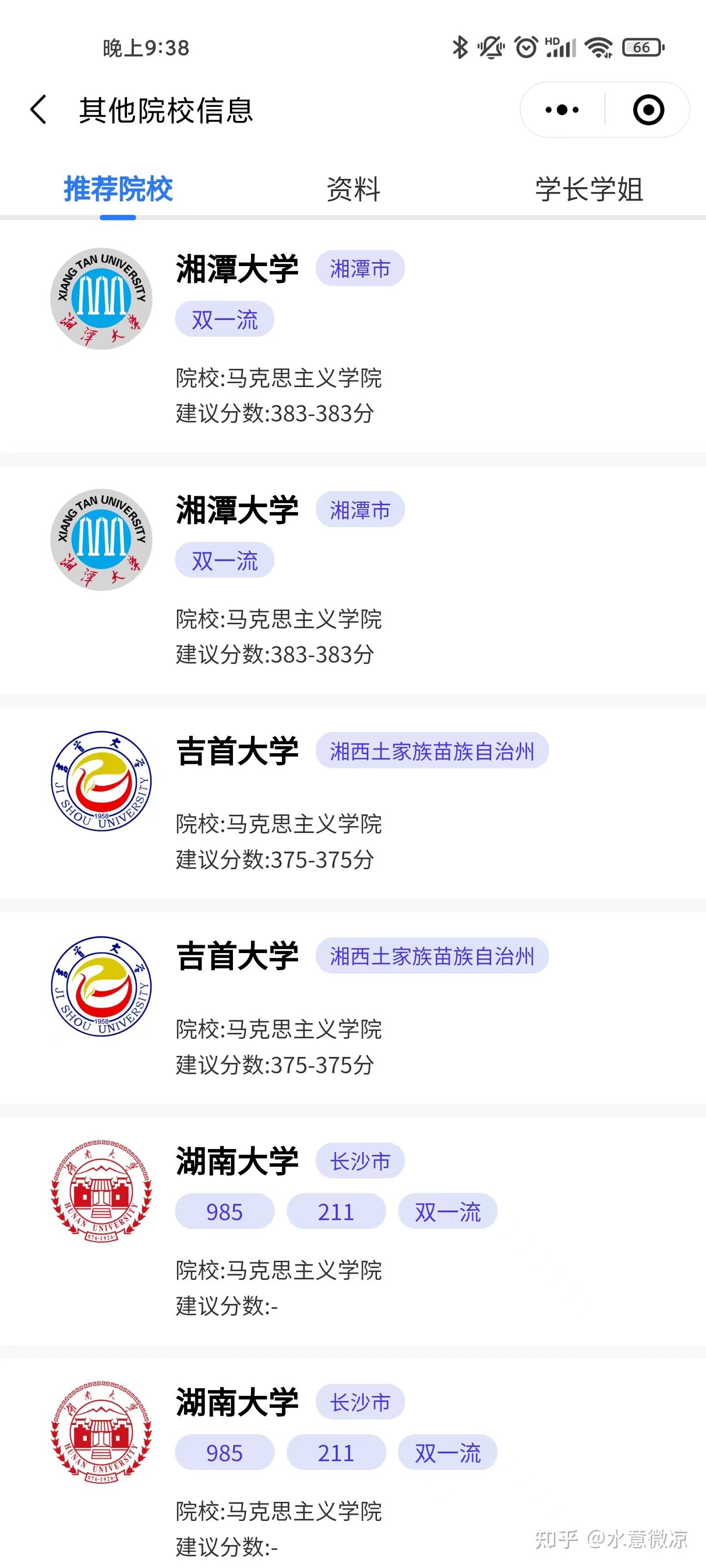 发现了一款超好用的择校神器! - 知乎