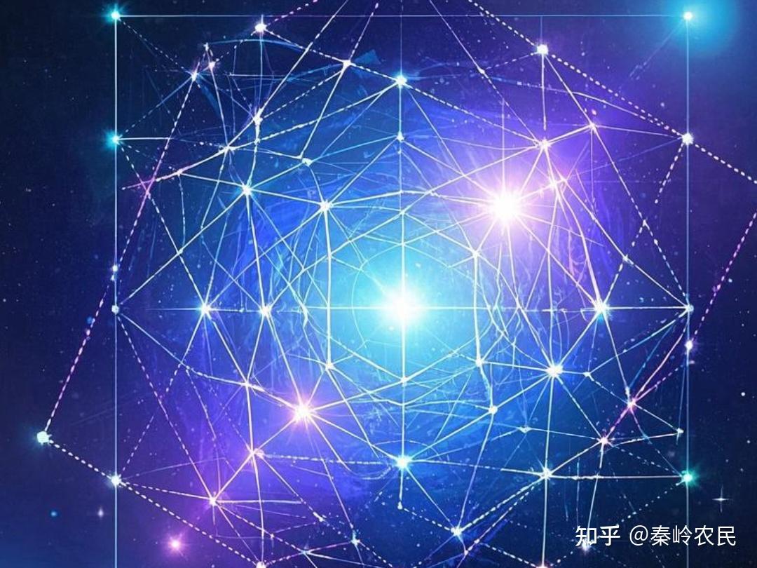 多维空间是否在客观现实中存在? - 知乎