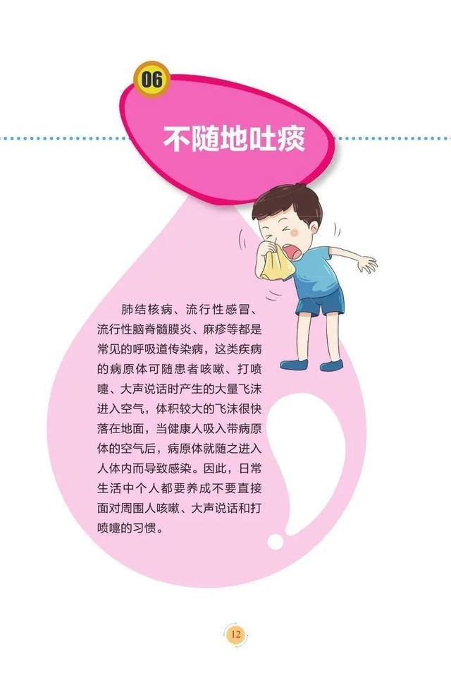 【图文知识】健康行为基本要求之——不随地吐痰 - 知乎